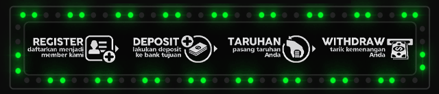 Panen128 Jackpot